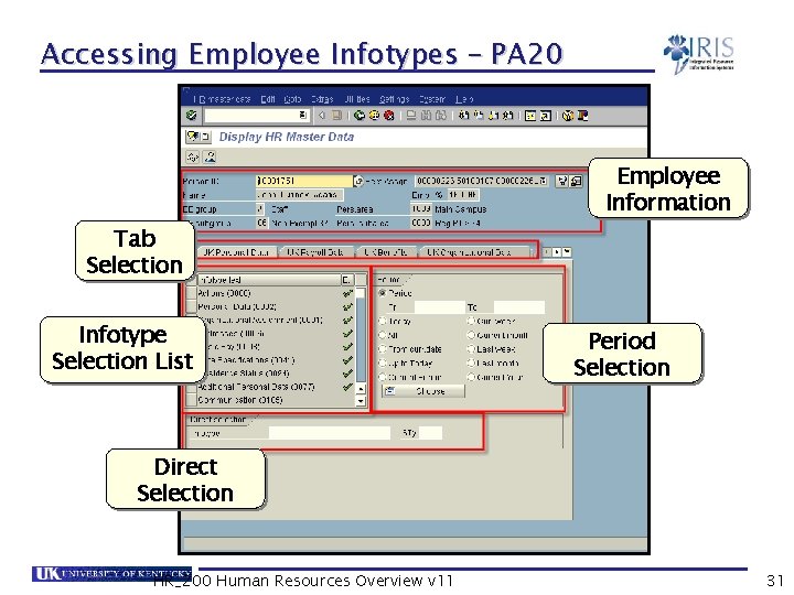 Accessing Employee Infotypes – PA 20 Employee Information Tab Selection Infotype Selection List Period