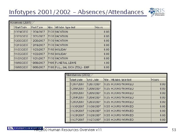 Infotypes 2001/2002 - Absences/Attendances HR_200 Human Resources Overview v 11 53 