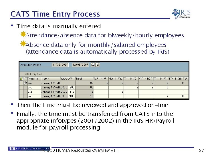 CATS Time Entry Process • Time data is manually entered Attendance/absence data for biweekly/hourly