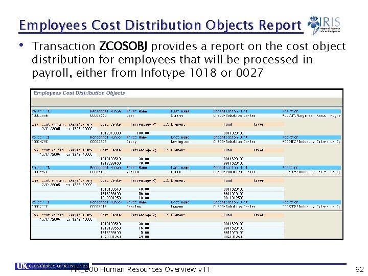 Employees Cost Distribution Objects Report • Transaction ZCOSOBJ provides a report on the cost