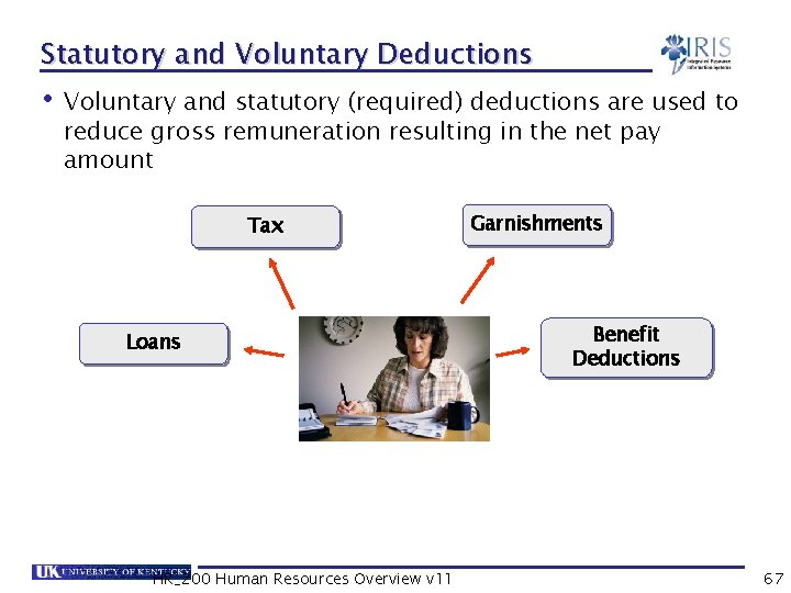 Statutory and Voluntary Deductions • Voluntary and statutory (required) deductions are used to reduce