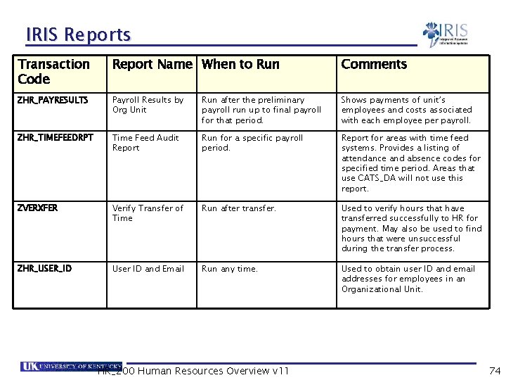 IRIS Reports Transaction Code Report Name When to Run Comments ZHR_PAYRESULTS Payroll Results by