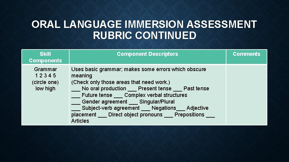 ORAL LANGUAGE IMMERSION ASSESSMENT RUBRIC CONTINUED Skill Components Grammar 1 2 3 4 5