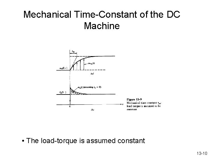 Mechanical Time-Constant of the DC Machine • The load-torque is assumed constant 13 -10