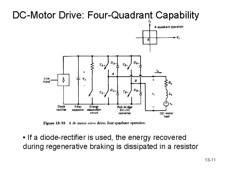 DC-Motor Drive: Four-Quadrant Capability • If a diode-rectifier is used, the energy recovered during