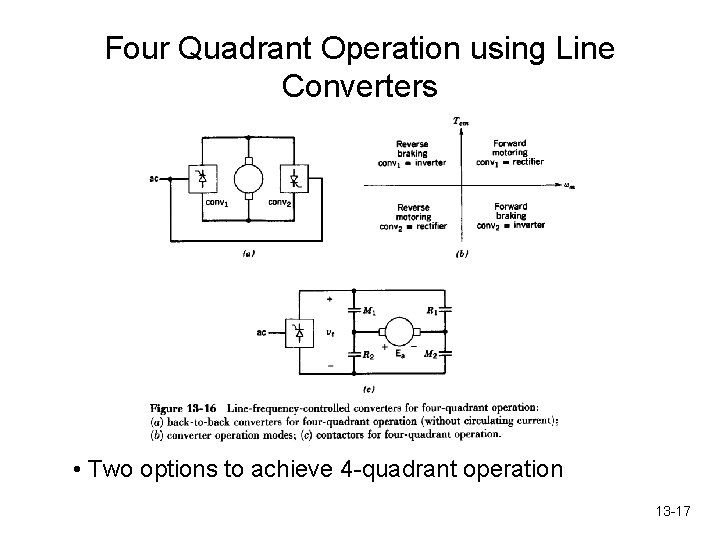 Four Quadrant Operation using Line Converters • Two options to achieve 4 -quadrant operation