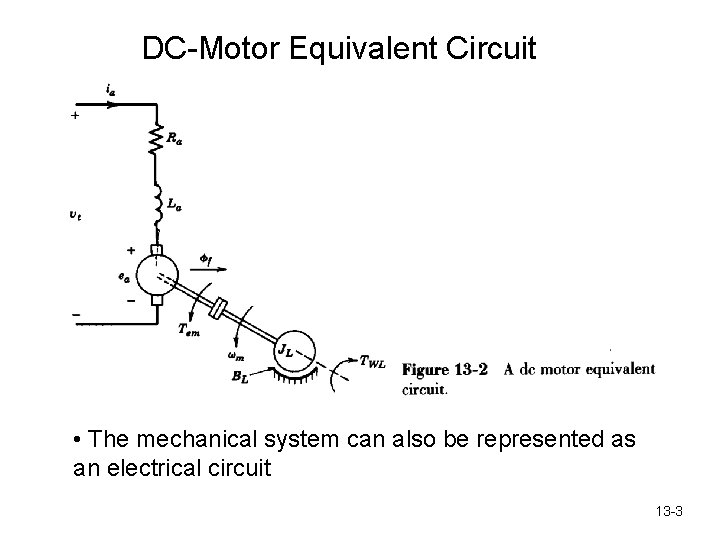 DC-Motor Equivalent Circuit • The mechanical system can also be represented as an electrical