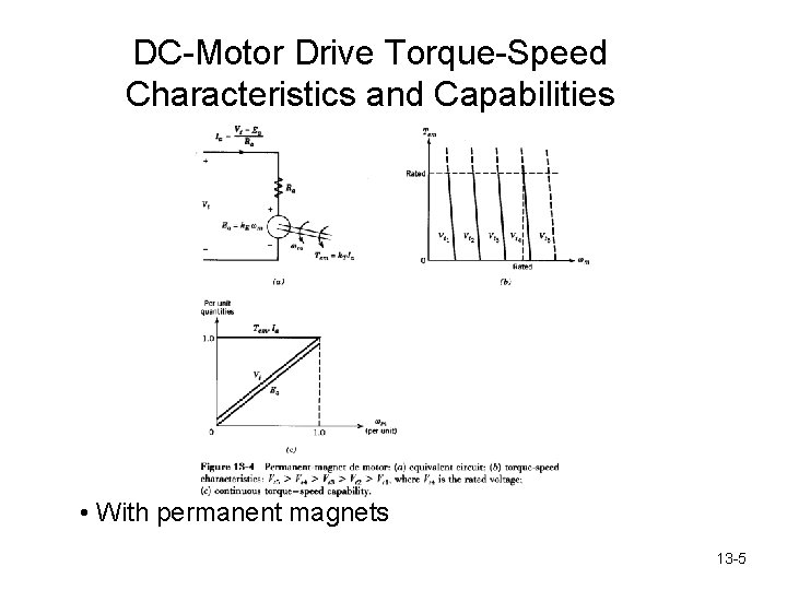 DC-Motor Drive Torque-Speed Characteristics and Capabilities • With permanent magnets 13 -5 