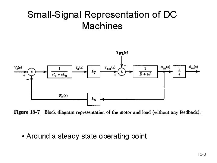 Small-Signal Representation of DC Machines • Around a steady state operating point 13 -8