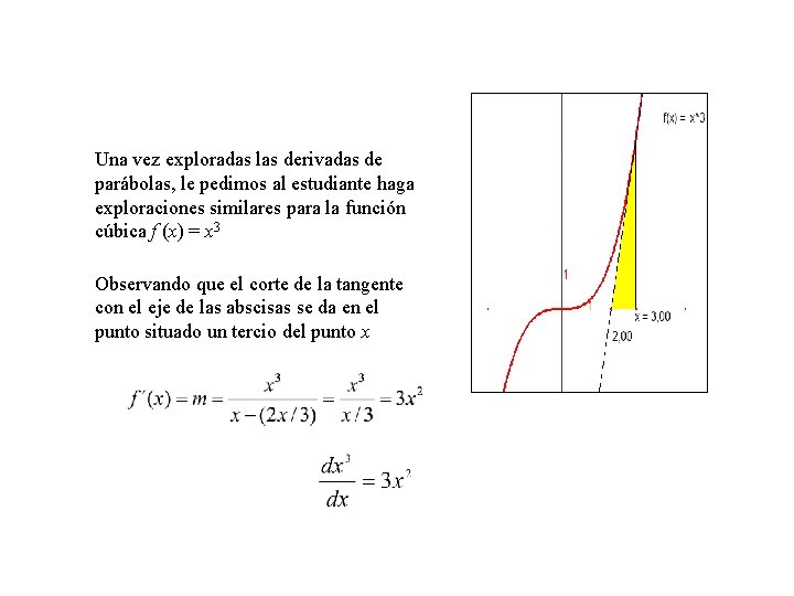 Una vez exploradas las derivadas de parábolas, le pedimos al estudiante haga exploraciones similares