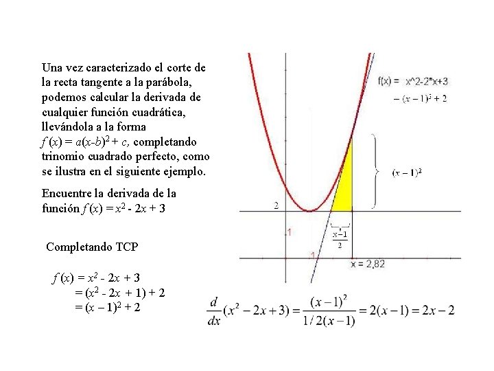 Una vez caracterizado el corte de la recta tangente a la parábola, podemos calcular