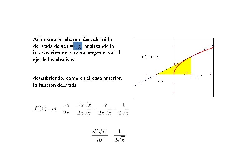 Asimismo, el alumno descubrirá la derivada de f(x) = , analizando la intersección de