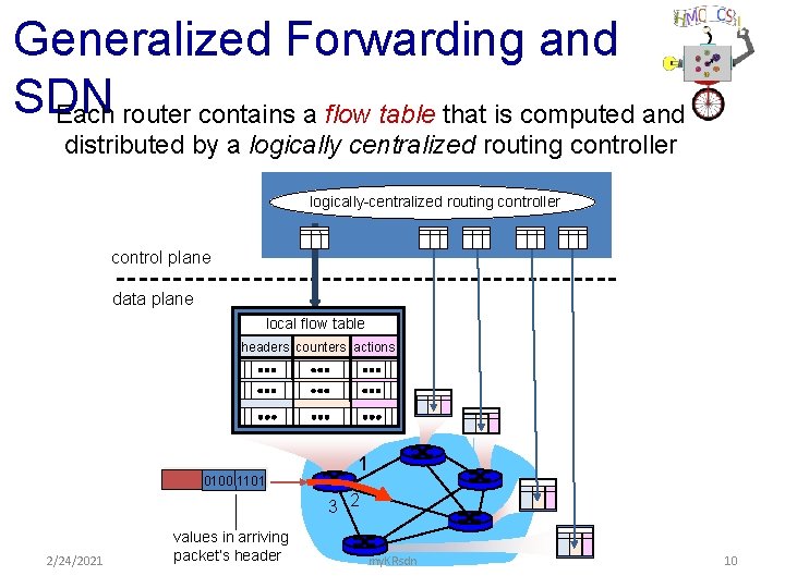 Generalized Forwarding and SDN Each router contains a flow table that is computed and