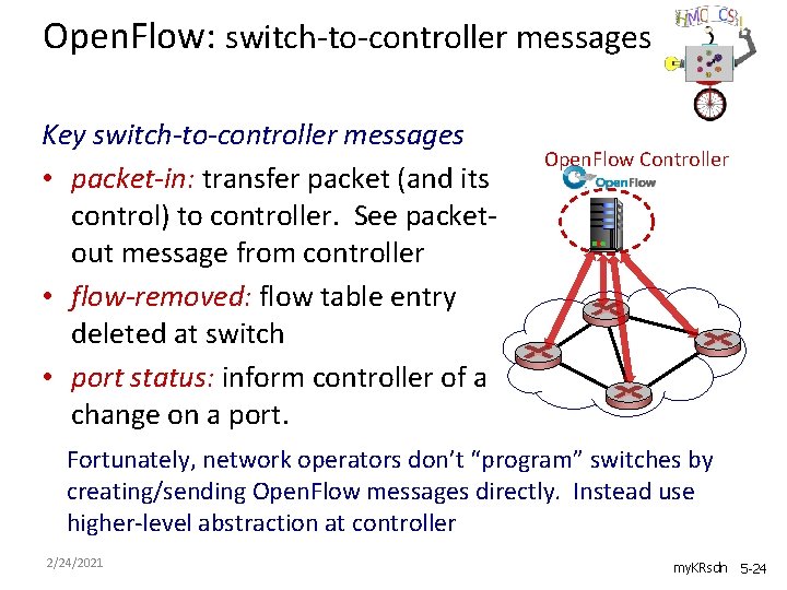 Open. Flow: switch-to-controller messages Key switch-to-controller messages • packet-in: transfer packet (and its control)
