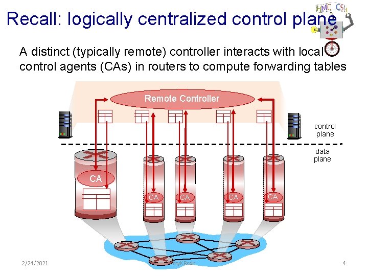 Recall: logically centralized control plane A distinct (typically remote) controller interacts with local control