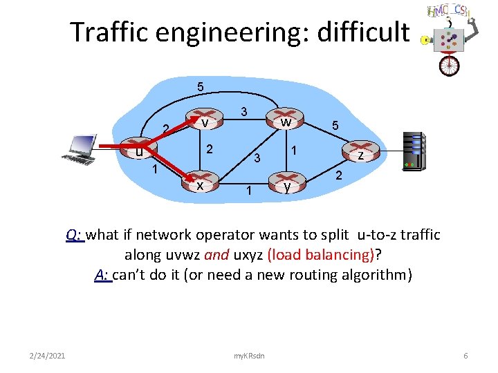 Traffic engineering: difficult 5 2 v u 3 2 1 x w 3 1