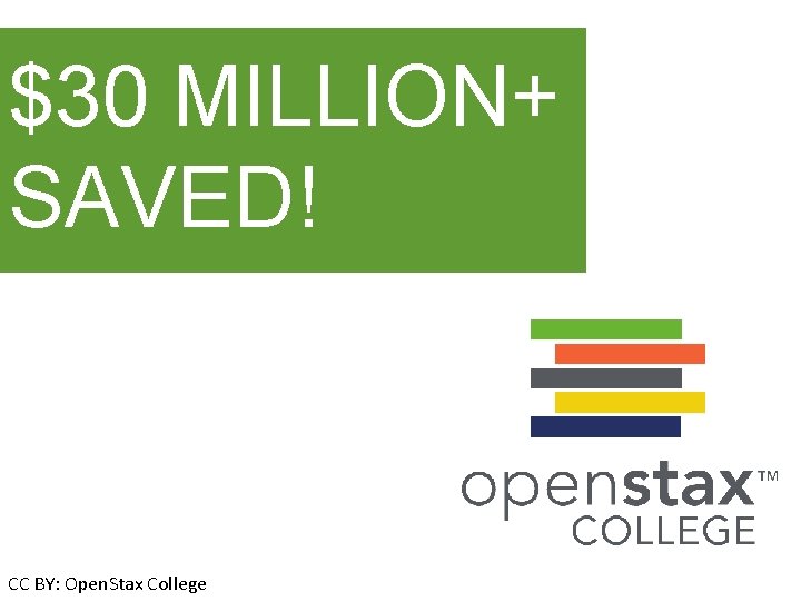 $30 MILLION+ SAVED! CC BY: Open. Stax College 