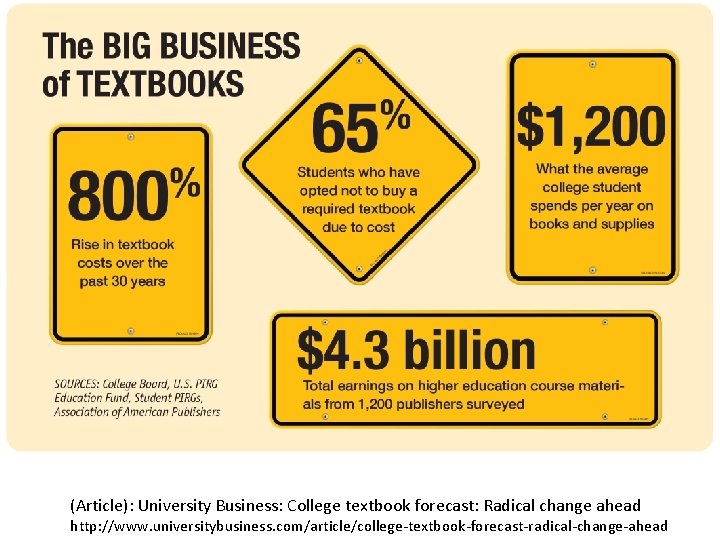 (Article): University Business: College textbook forecast: Radical change ahead http: //www. universitybusiness. com/article/college-textbook-forecast-radical-change-ahead 