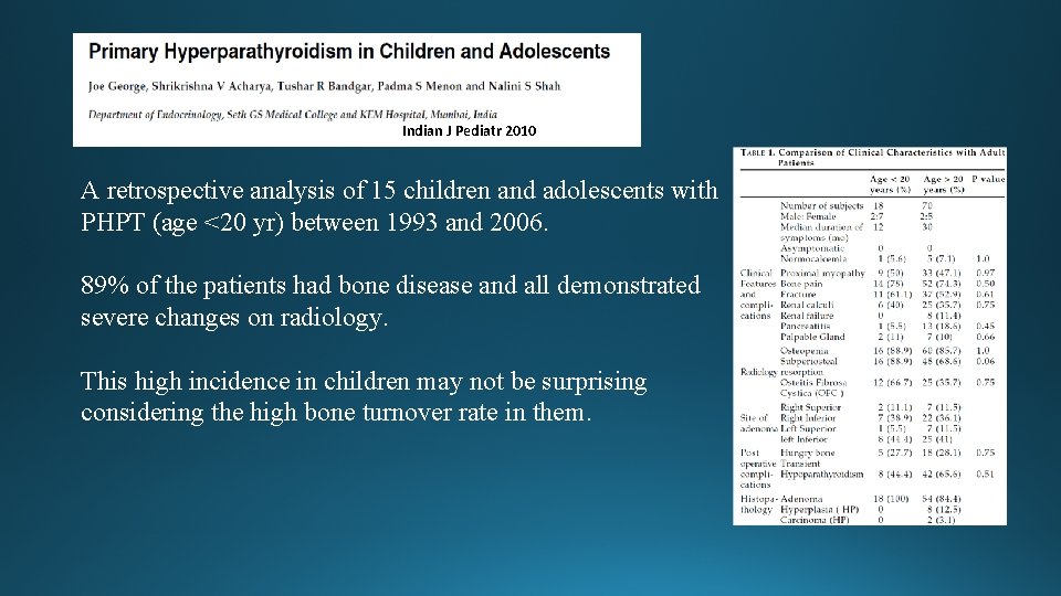 Indian J Pediatr 2010 A retrospective analysis of 15 children and adolescents with PHPT Indian J Pediatr 2010 A retrospective analysis of 15 children and adolescents with PHPT