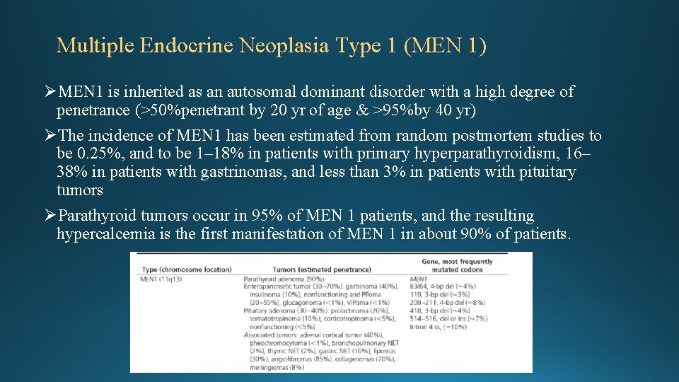 Multiple Endocrine Neoplasia Type 1 (MEN 1) ØMEN 1 is inherited as an autosomal Multiple Endocrine Neoplasia Type 1 (MEN 1) ØMEN 1 is inherited as an autosomal