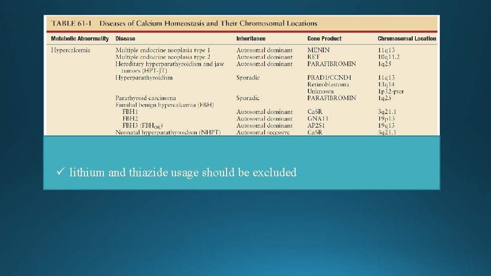 ü lithium and thiazide usage should be excluded ü lithium and thiazide usage should be excluded
