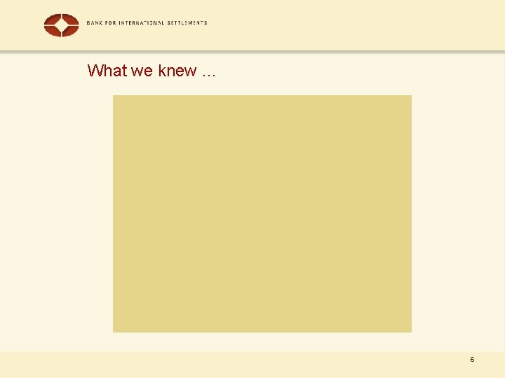 What we knew … 6 