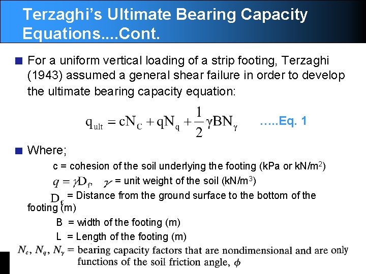Terzaghi’s Ultimate Bearing Capacity Equations. . Cont. For a uniform vertical loading of a