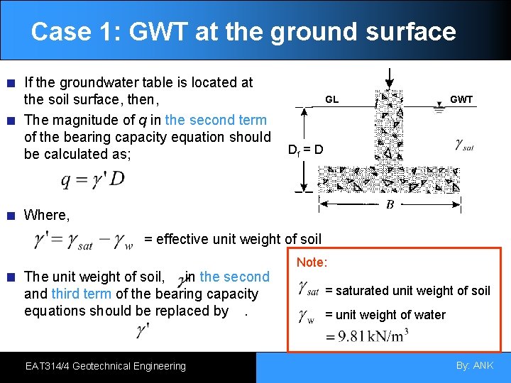 Case 1: GWT at the ground surface If the groundwater table is located at