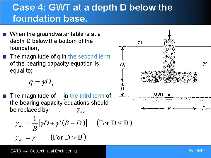 Case 4: GWT at a depth D below the foundation base. When the groundwater