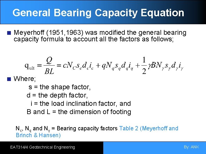 General Bearing Capacity Equation Meyerhoff (1951, 1963) was modified the general bearing capacity formula