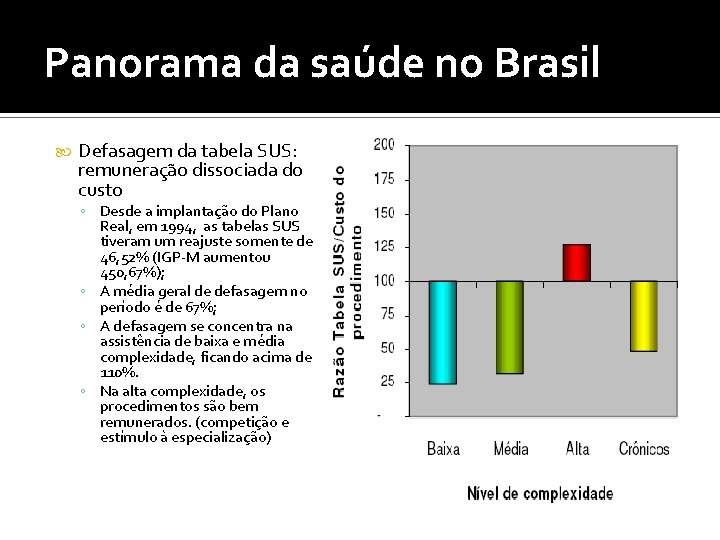 Panorama da saúde no Brasil Defasagem da tabela SUS: remuneração dissociada do custo ◦