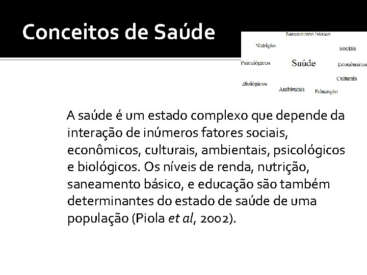 Conceitos de Saúde A saúde é um estado complexo que depende da interação de