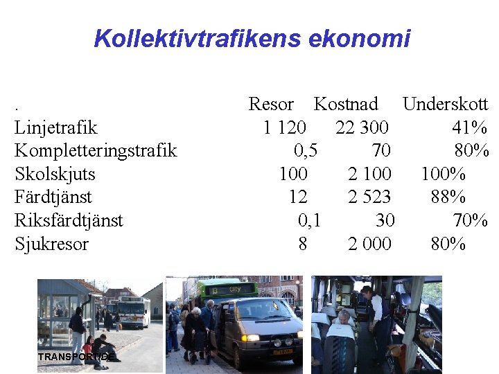 Kollektivtrafikens ekonomi. Resor Kostnad Underskott Linjetrafik 1 120 22 300 41% Kompletteringstrafik 0, 5