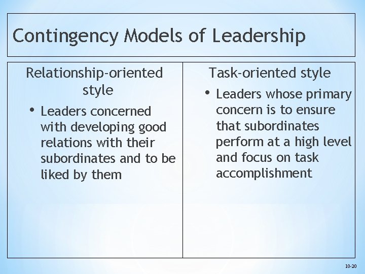 Contingency Models of Leadership Relationship-oriented style • Leaders concerned with developing good relations with