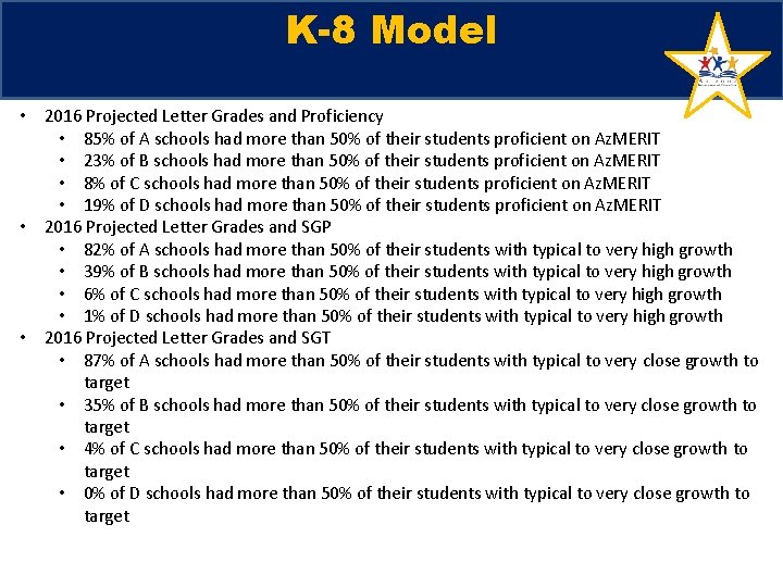K-8 Model • 2016 Projected Letter Grades and Proficiency • 85% of A schools K-8 Model • 2016 Projected Letter Grades and Proficiency • 85% of A schools
