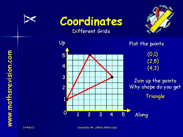 Coordinates Different Grids www. mathsrevision. com Up Plot the points (0, 1) (2, 5)