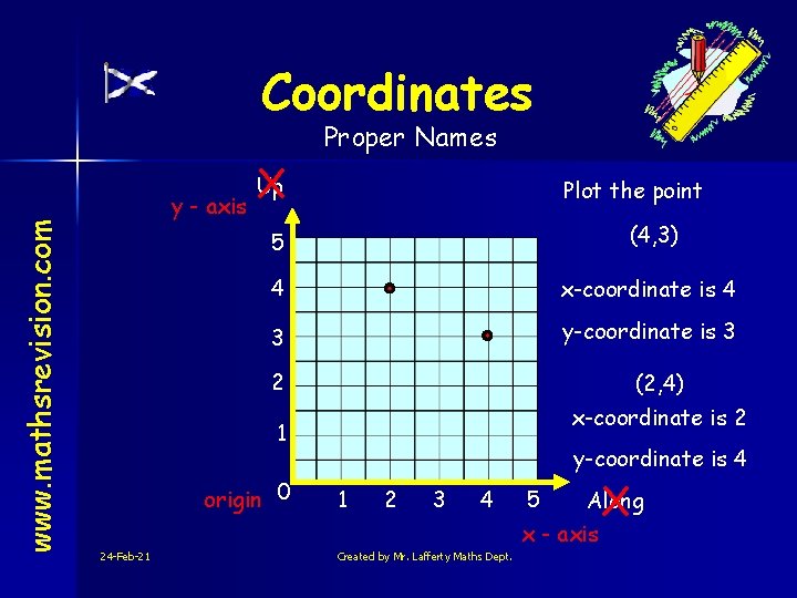 Coordinates Proper Names X y - axis www. mathsrevision. com Up Plot the point