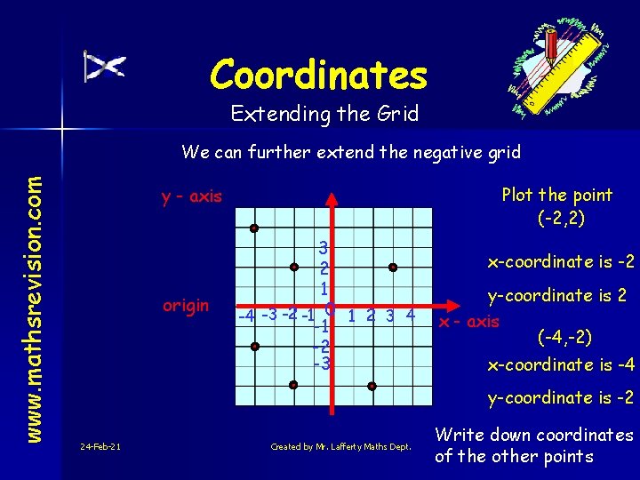 Coordinates Extending the Grid www. mathsrevision. com We can further extend the negative grid