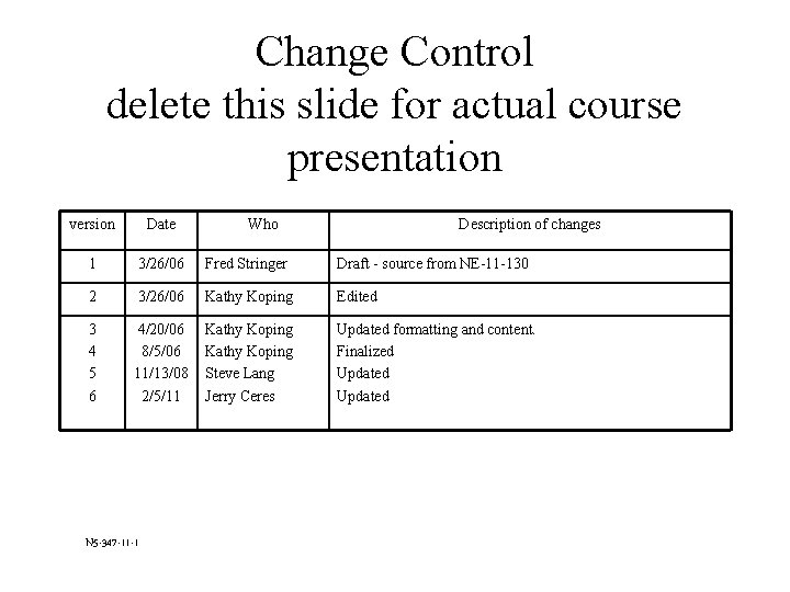 Change Control delete this slide for actual course presentation version Date 1 3/26/06 Fred