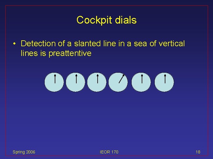 Cockpit dials • Detection of a slanted line in a sea of vertical lines