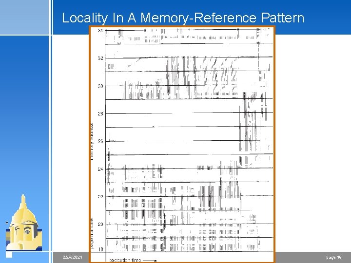 Locality In A Memory-Reference Pattern 2/24/2021 CSE 30341: Operating Systems Principles page 19 