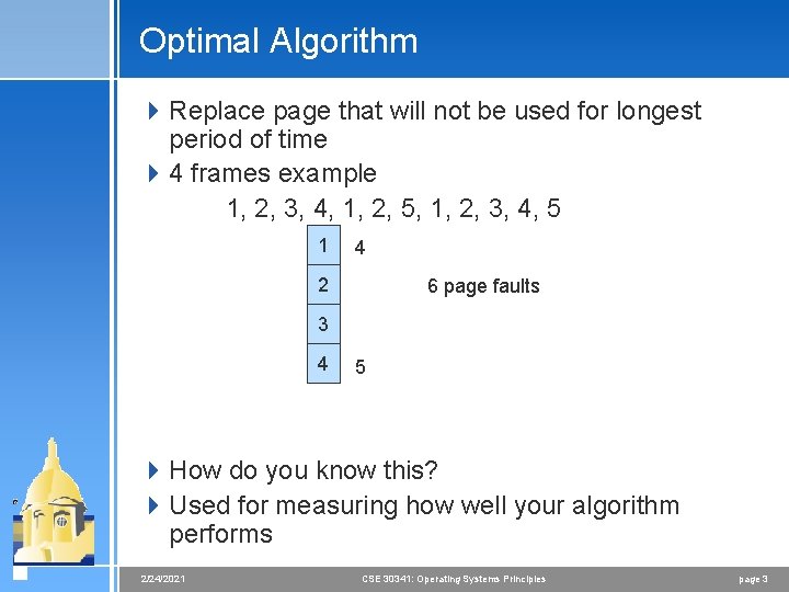 Optimal Algorithm 4 Replace page that will not be used for longest period of