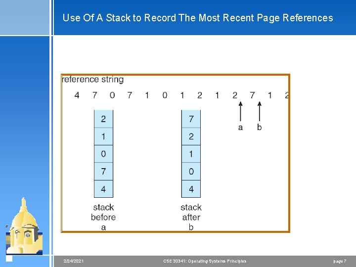 Use Of A Stack to Record The Most Recent Page References 2/24/2021 CSE 30341: