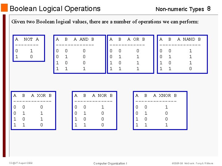 Boolean Logical Operations Non-numeric Types 8 Given two Boolean logical values, there a number