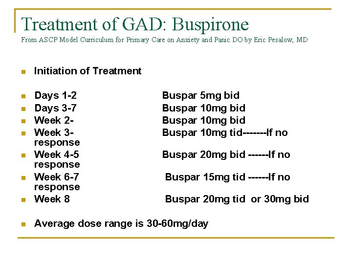 Treatment of GAD: Buspirone From ASCP Model Curriculum for Primary Care on Anxiety and