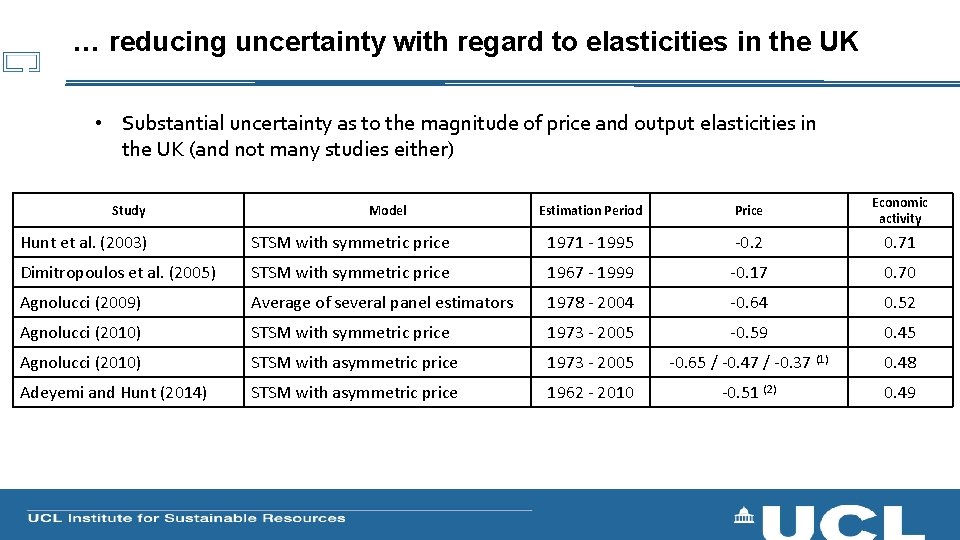 … reducing uncertainty with regard to elasticities in the UK • Substantial uncertainty as