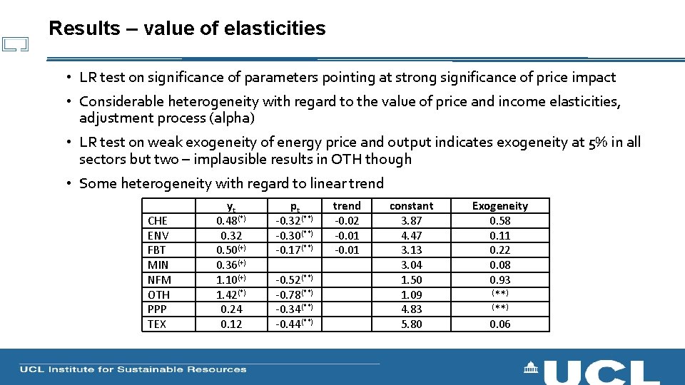 Results – value of elasticities • LR test on significance of parameters pointing at