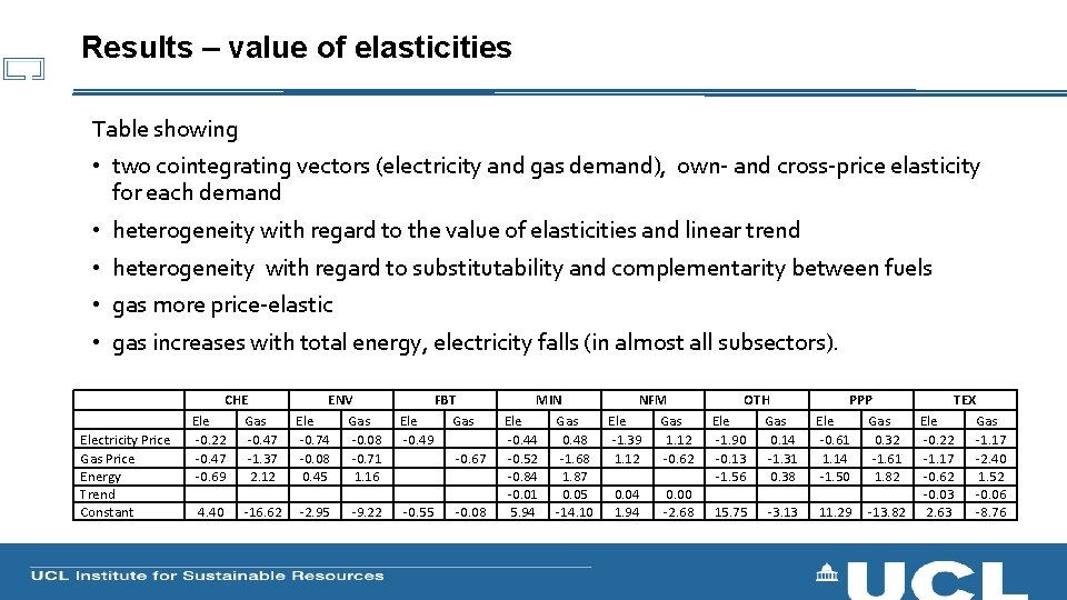 Results – value of elasticities Table showing • two cointegrating vectors (electricity and gas