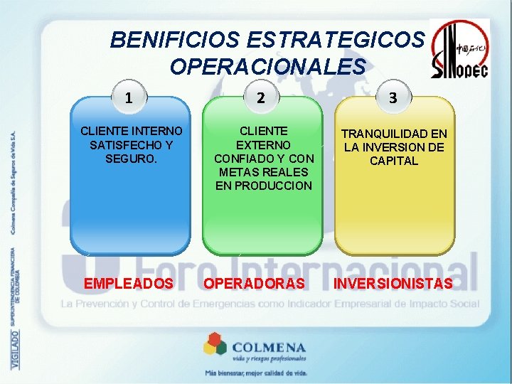 BENIFICIOS ESTRATEGICOS OPERACIONALES 1 2 3 CLIENTE INTERNO SATISFECHO Y SEGURO. CLIENTE EXTERNO CONFIADO