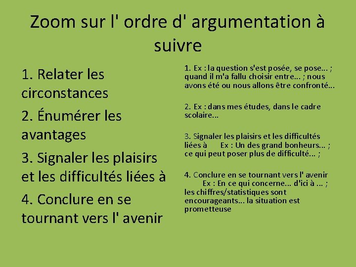 Zoom sur l' ordre d' argumentation à suivre 1. Relater les circonstances 2. Zoom sur l' ordre d' argumentation à suivre 1. Relater les circonstances 2.